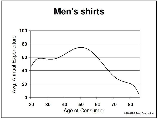 mens-shirts