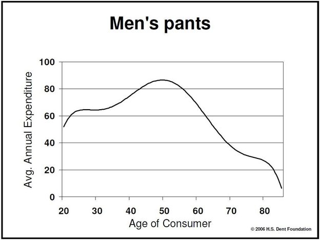 mens-pants