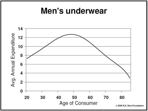 mens-underwear