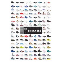 96 années de sneakers en un chart.