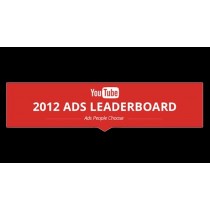 Le choix des internautes : le classement des vidéos publicitaires les plus vues.