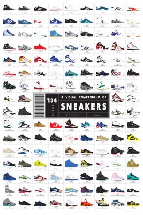 96 années de sneakers en un chart.